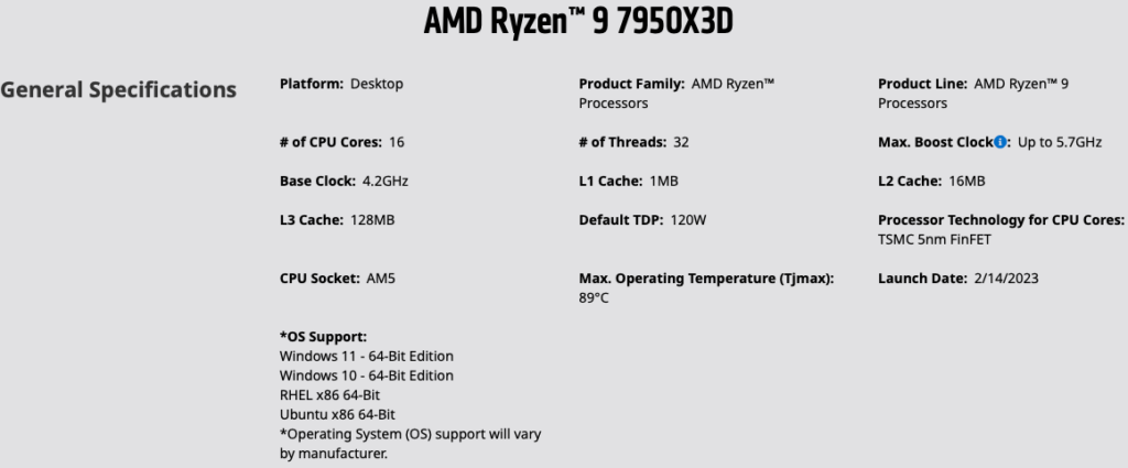 AMD Ryzen 7000 X3D