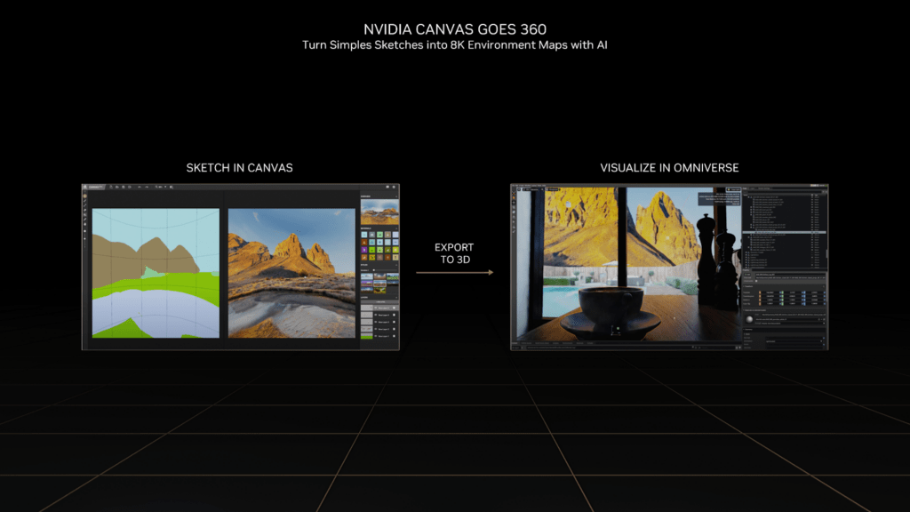 NVIDIA RTX Serie 40