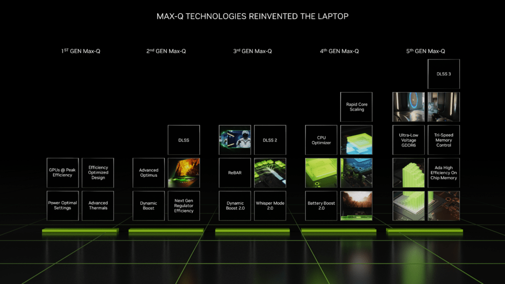 NVIDIA RTX Serie 40