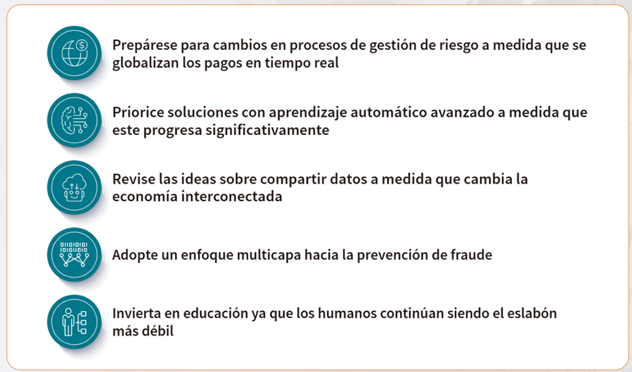 fraude 2023