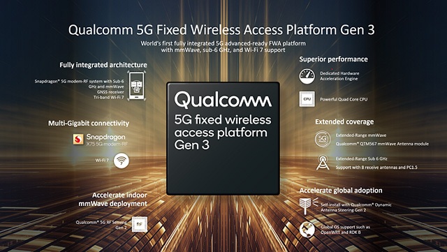 5G Modem-RF
