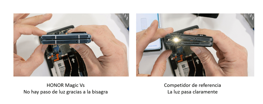 tecnología Honor Magic Vs