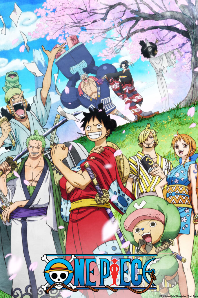Contenido abril Crunchyroll