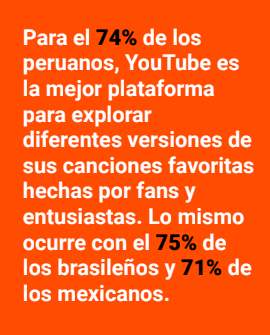 YouTube Vibes Music 2023