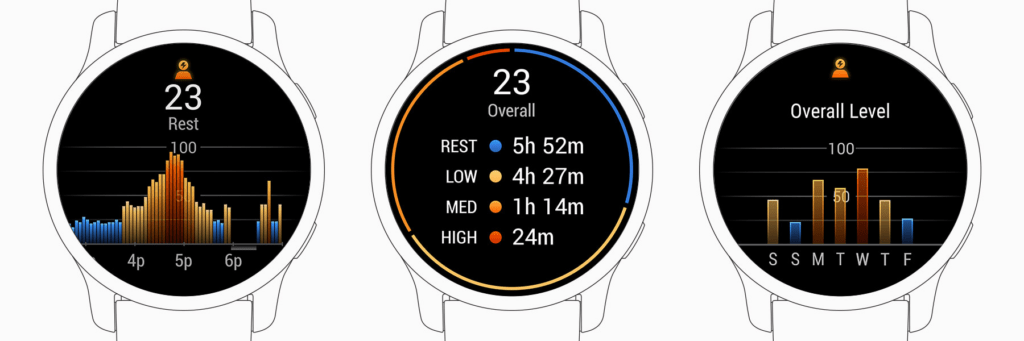 Garmin Mujeres