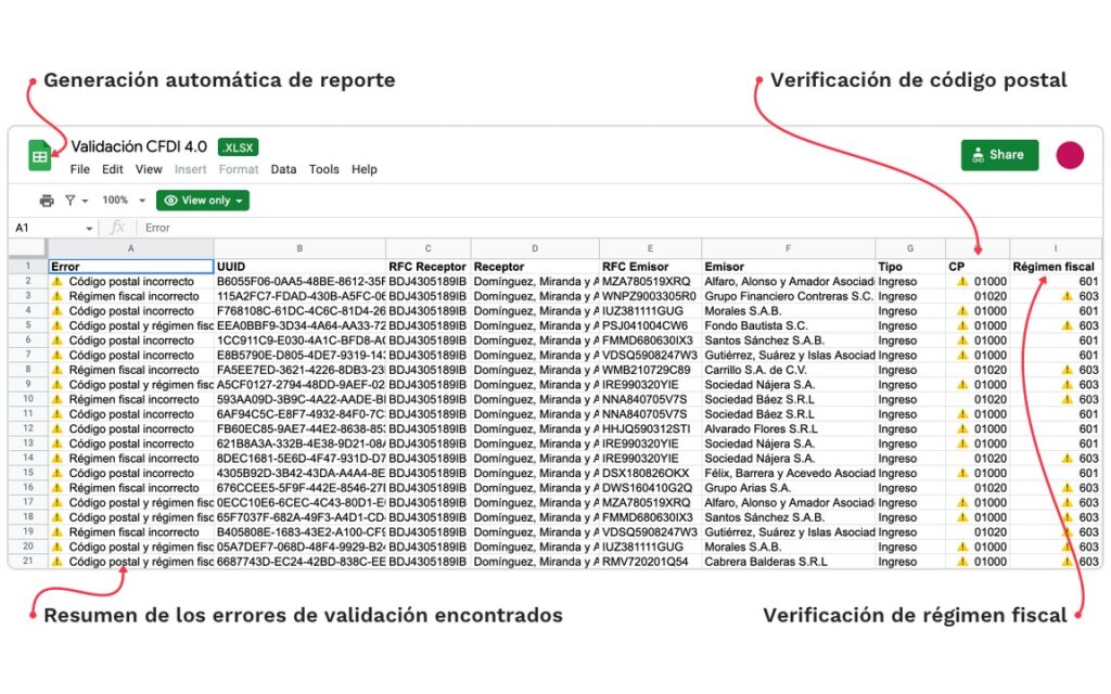"Descarga Masiva Gratis" de Box Factura