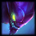 versión 13.7 League Legends