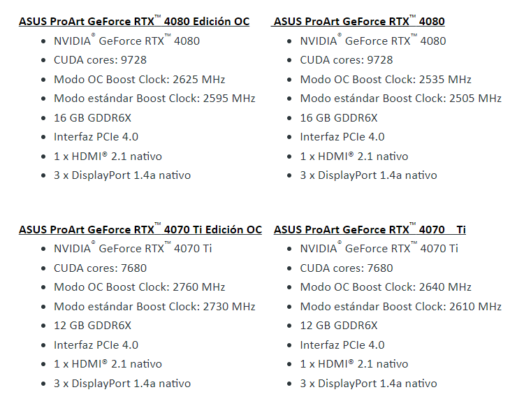 Asus ProArt GeForce RTX 4080 y 4070 Ti
