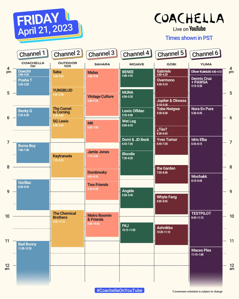 Bad Bunny Coachella