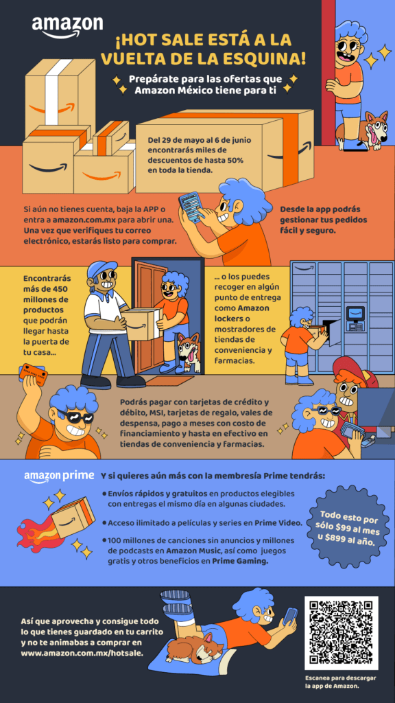 Hot Sale 2023: Amazon México