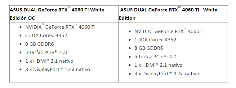 Asus RTX 4060