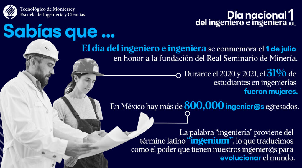 día nacional ingeniera México