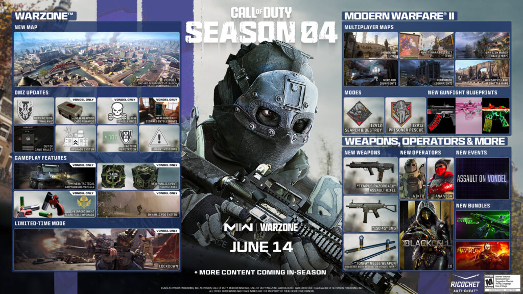 Temporada 04 Call Duty