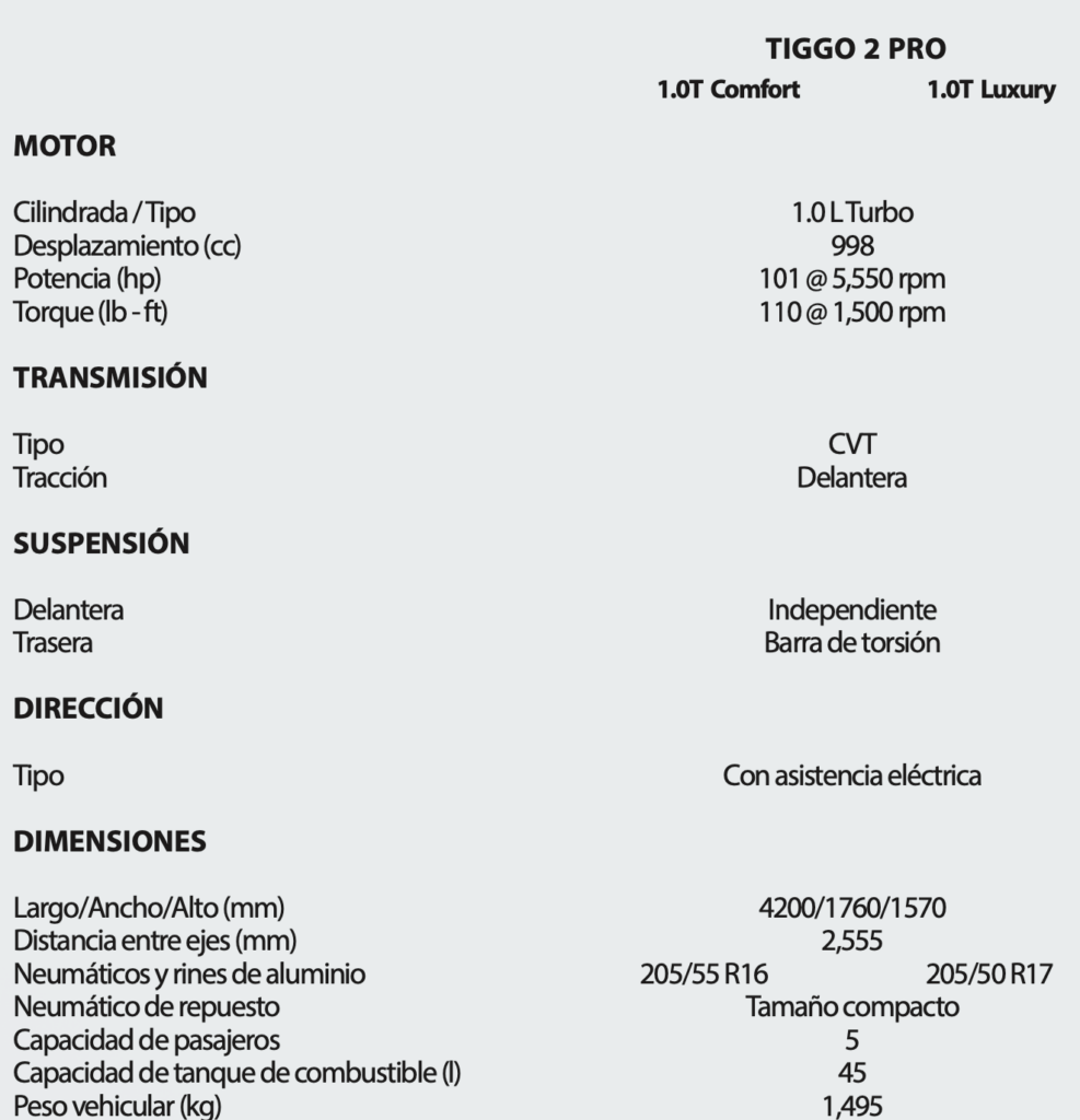 tiggo 2 pro 67