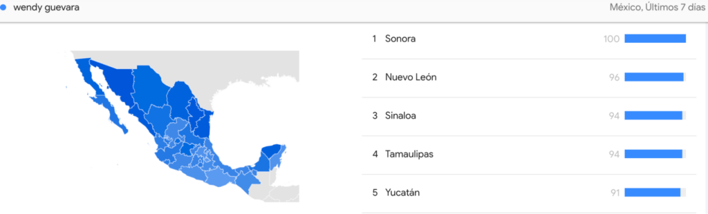 Wendy Guevara Google