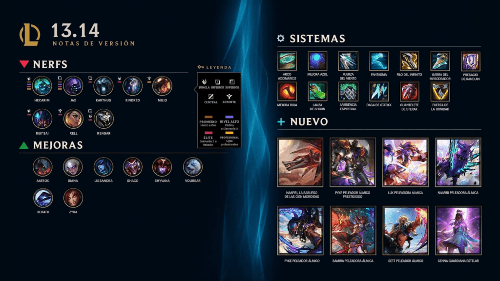 League of Legends: Soul Fighter 