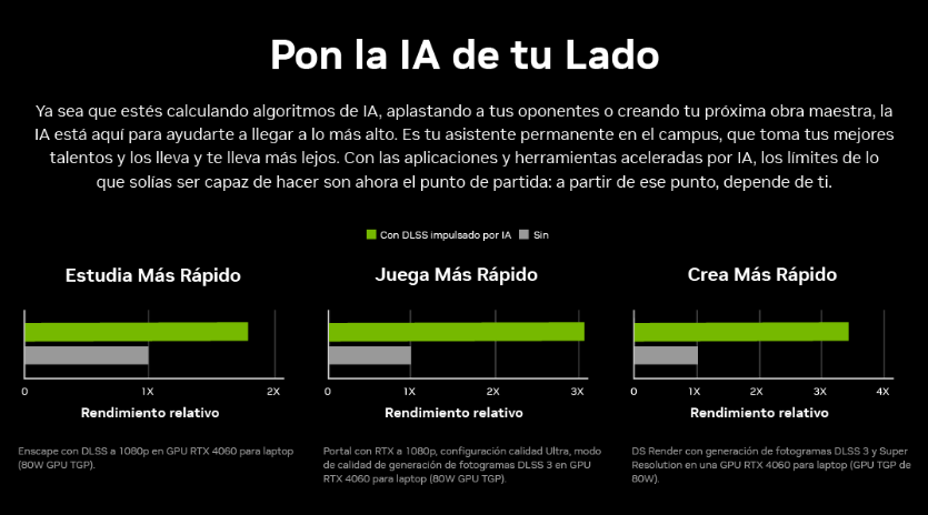 regreso a clases NVIDIA
