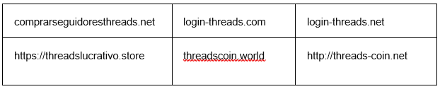 Kaspersky Threads enlaces sospechosos