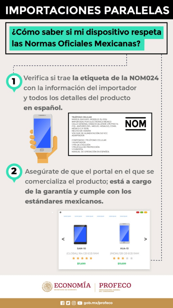 Mercado gris