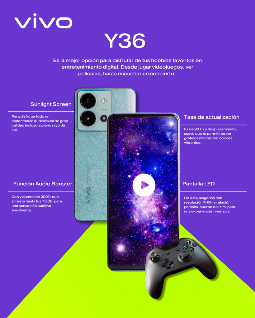 vivo Y36 