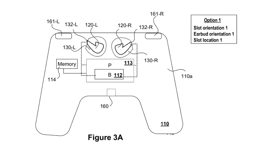PlayStation control