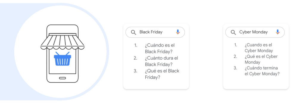 Buen fin black friday