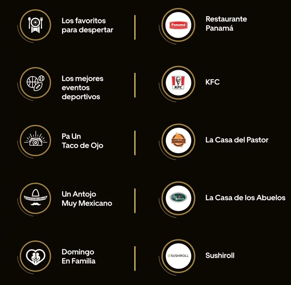 Uber 10 años México