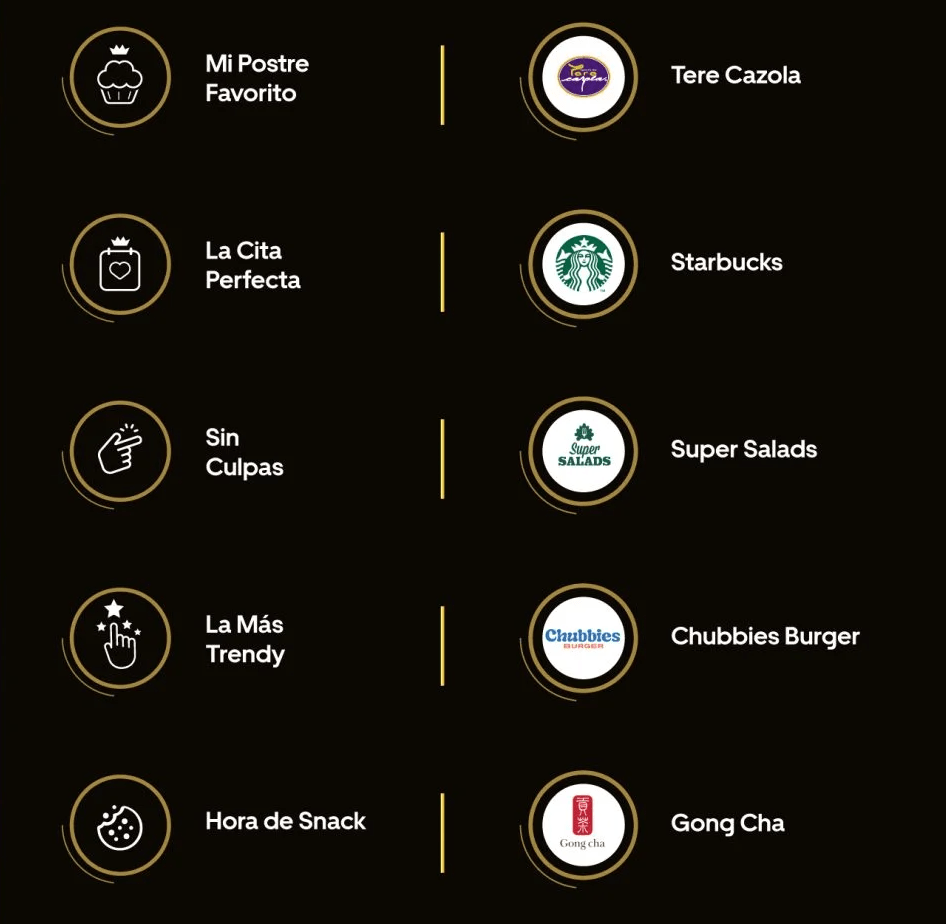 Uber 10 años México