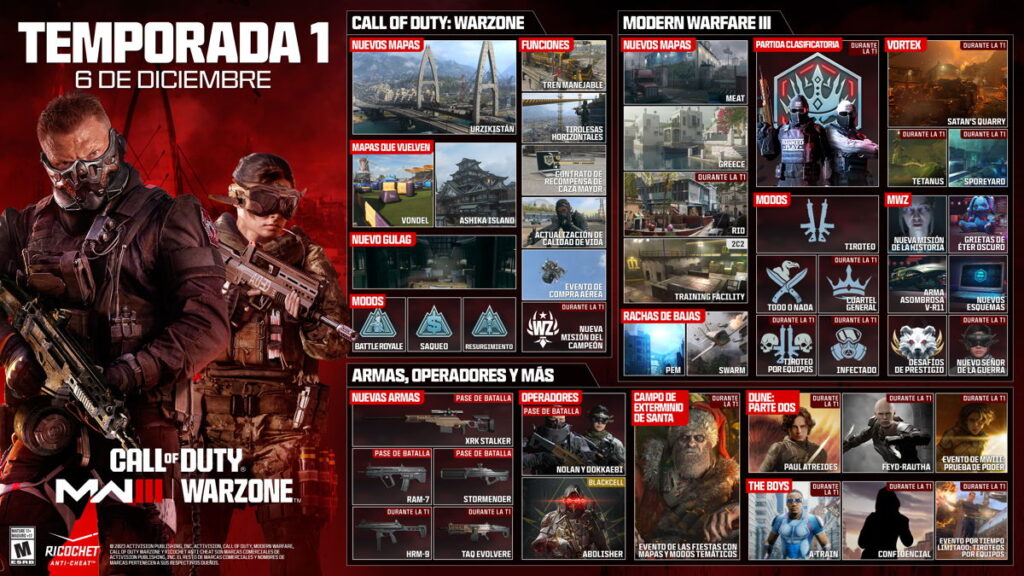 Modern Warfare