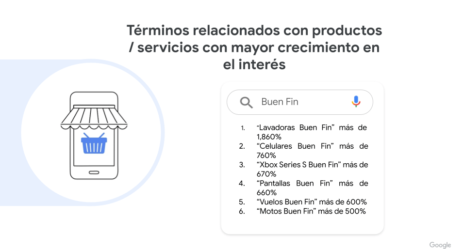 mexicanos buen fin