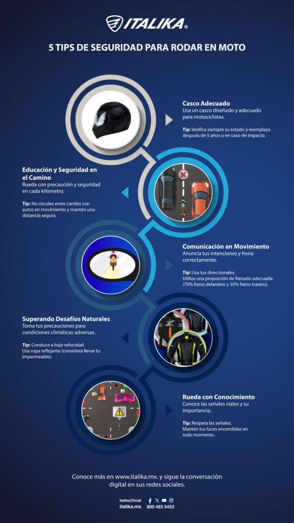 Italika tips seguridad moto