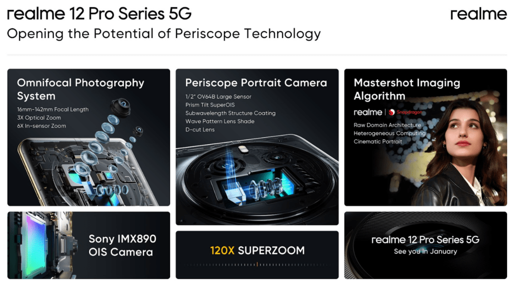 realme 12 pro teleobjeto