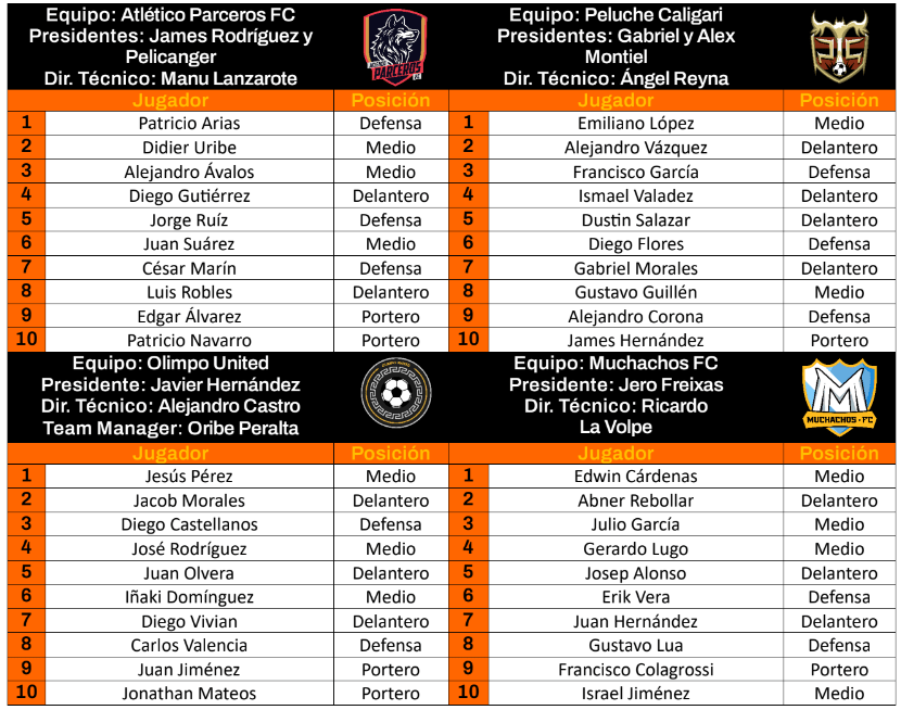 kings league jugadores