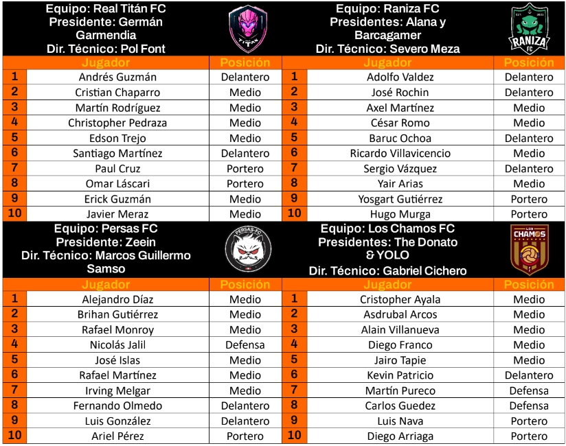 kings league jugadores
