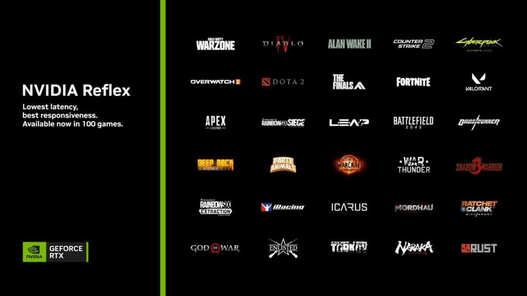 NVIDIA RTX 4070 Super