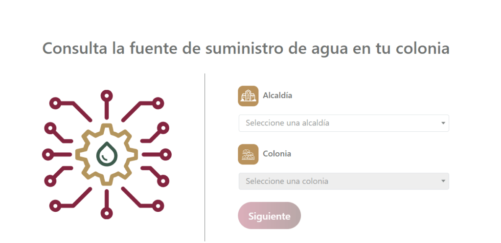 agua alcaldía