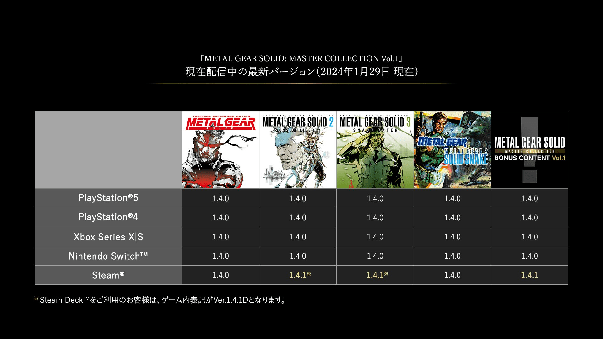 Image default