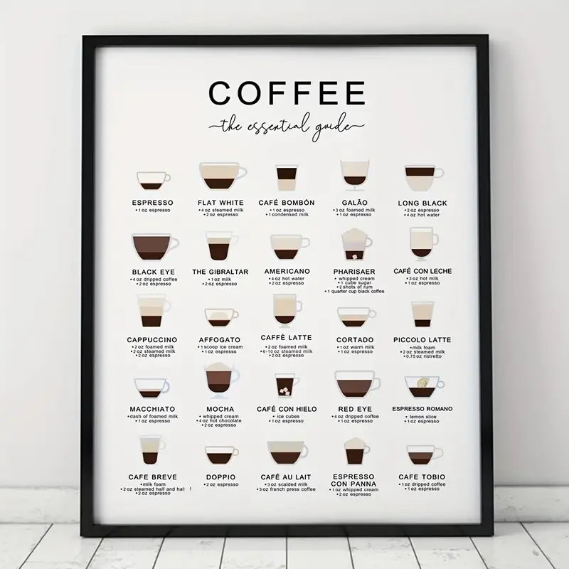 TEMU Café