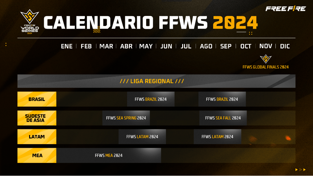 free fire esports 2024