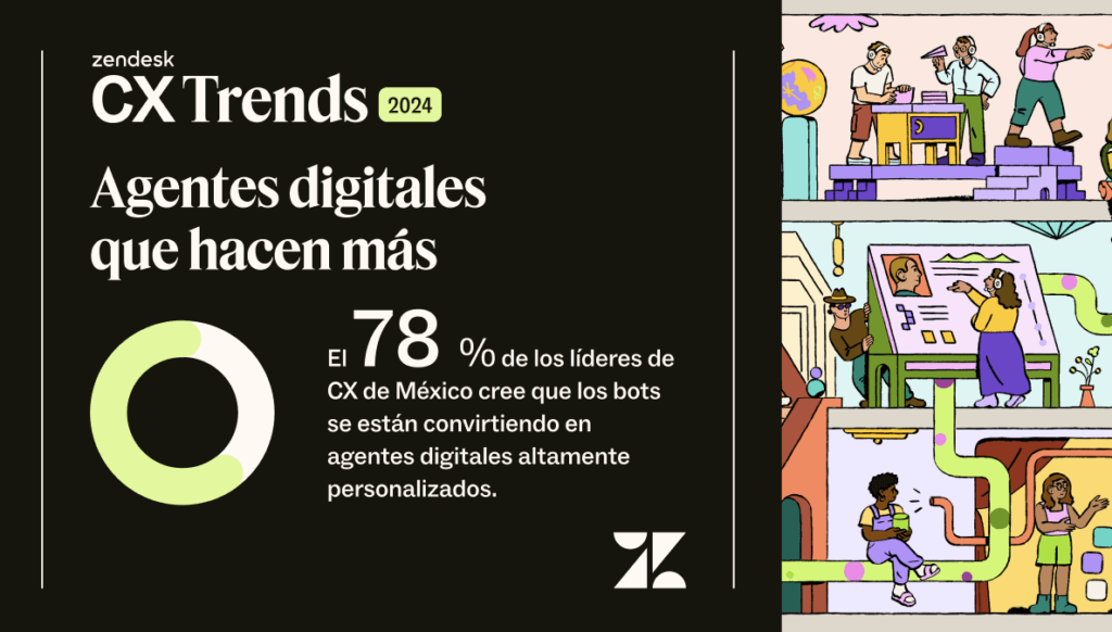 transformación digital consumidores latinoamericanos