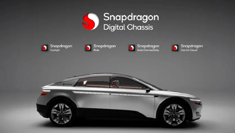 Qualcomm automóvil