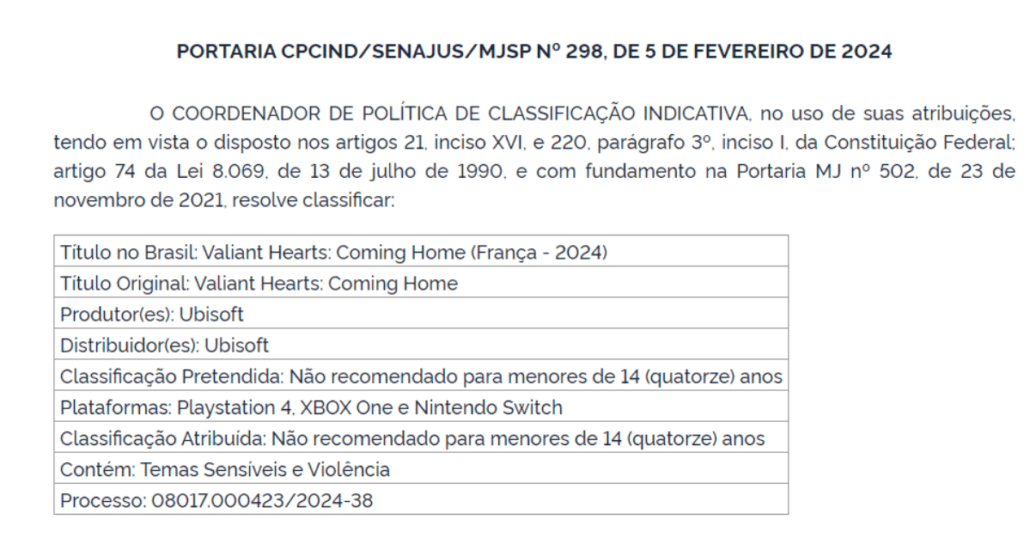 Valiant Hearts PlayStation