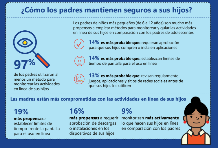 microsoft adolescentes mexicanos