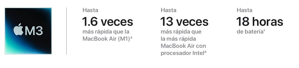 Chip Apple M3