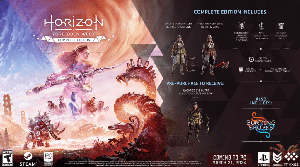 Horizon Forbidden West PC