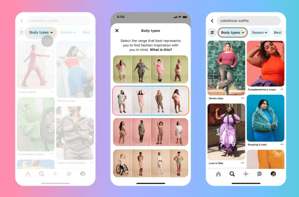 Pinterest gama de tipos de cuerpo