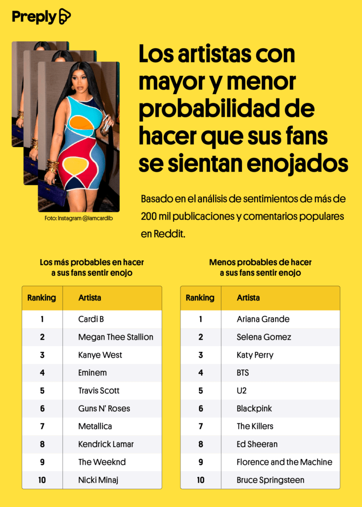 artistas musicales felicidad