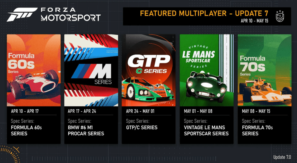forza motorsport actualización 7