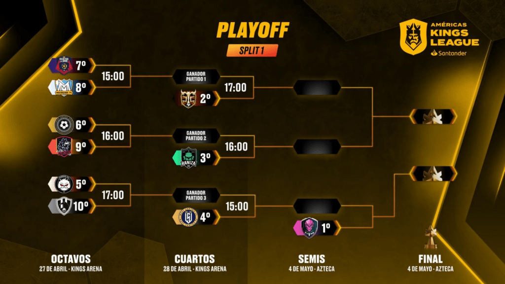 Kings League Morat