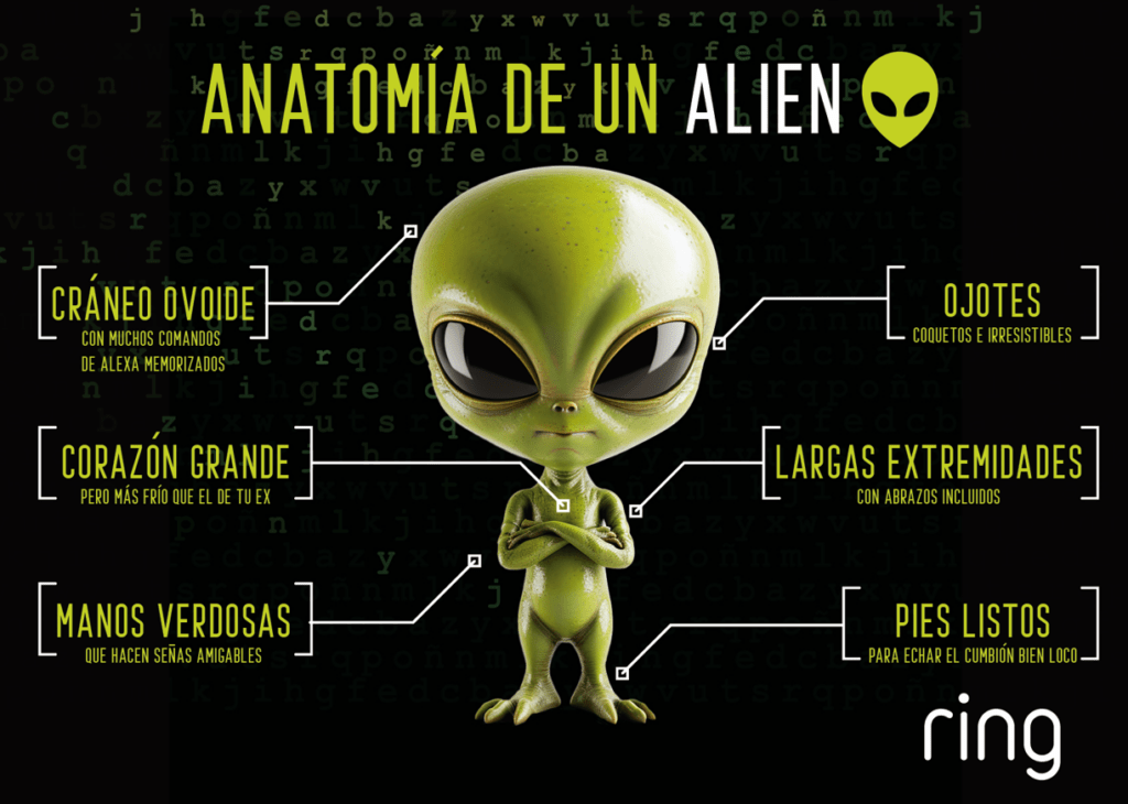 Día del Alien Ring